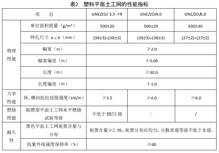 铁路工程