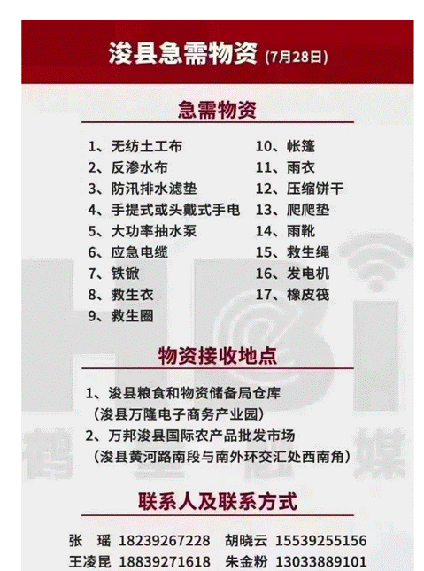 cfac46788d022eb79dd06edcb27e72e